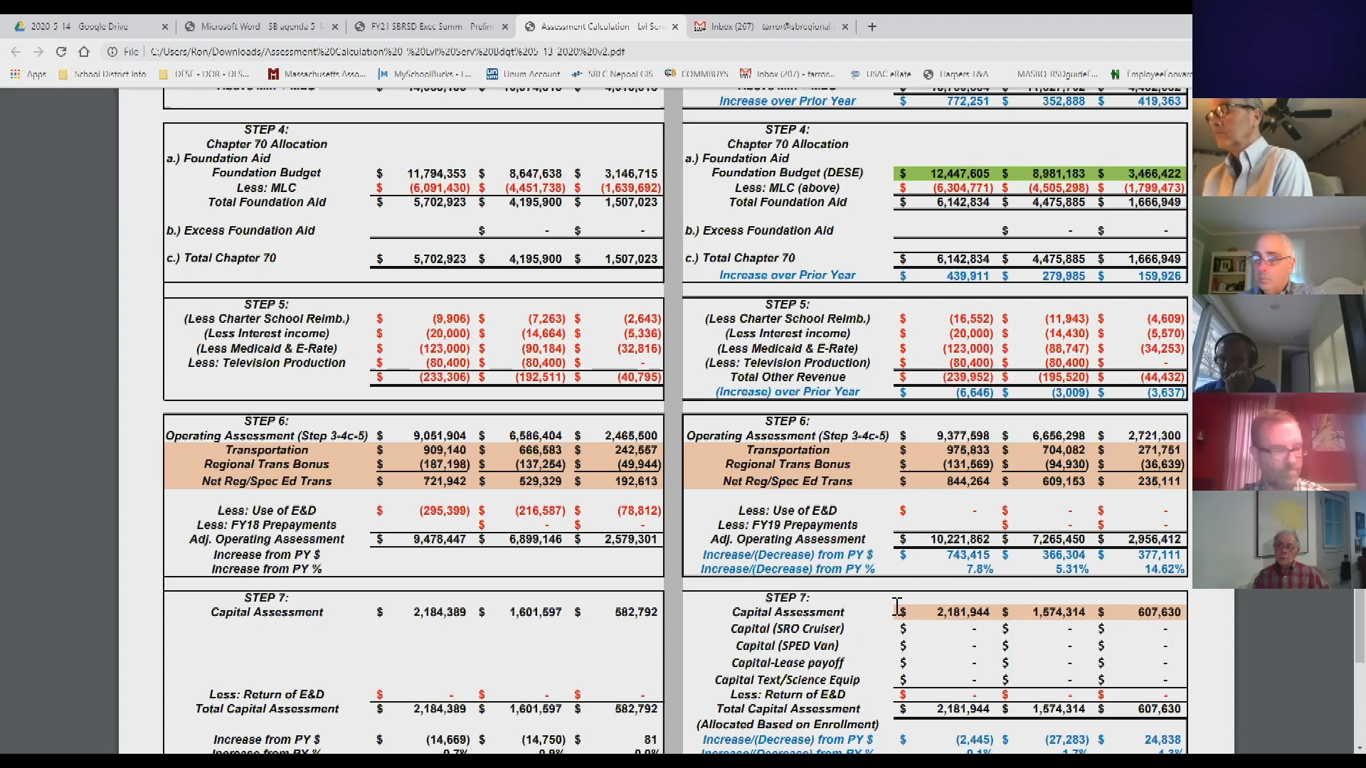 Thumbnail image for Somerset Berkley Regional School Committee meeting of May 14th, 2020